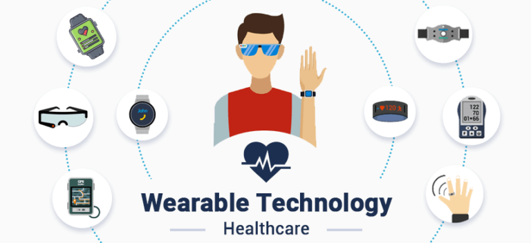 What Is The Purpose Of Wearable Devices In Healthcare?