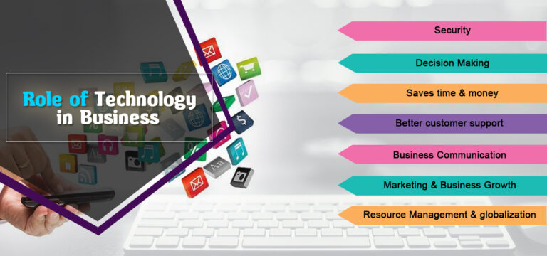 What Is The Role Of Business Technology?