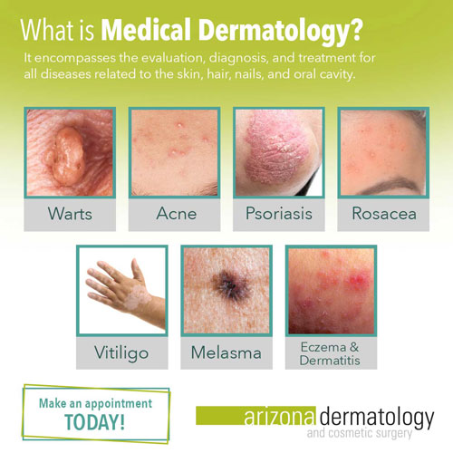 What Is The Best Type Of Dermatology?