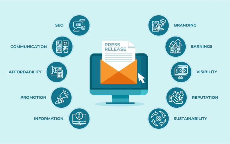 What Is Press Release And Its Benefits?