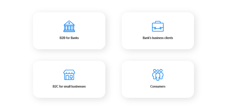 What Are The Four Categories Of Fintech?