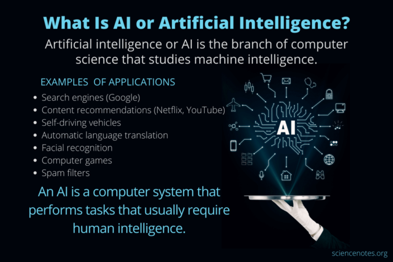 What Is Artificial Intelligence In Answer?