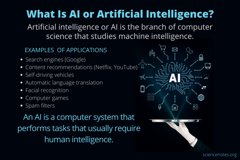 What Is AI Definition And Examples?