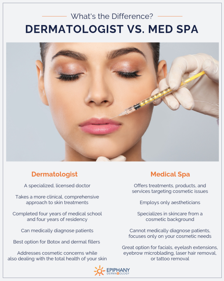 What Is The Difference Between Skin Care Specialist And Dermatologist?