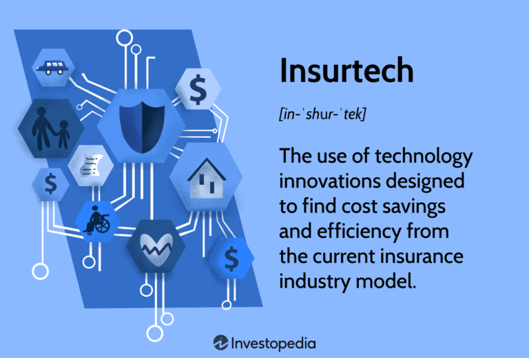 What Is Insurance Technology?