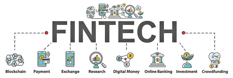 What Is An Example Of Fintech In Bangladesh?