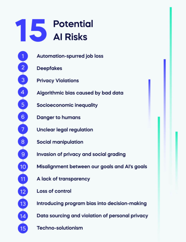 What Are 4 Risks Of Artificial Intelligence?