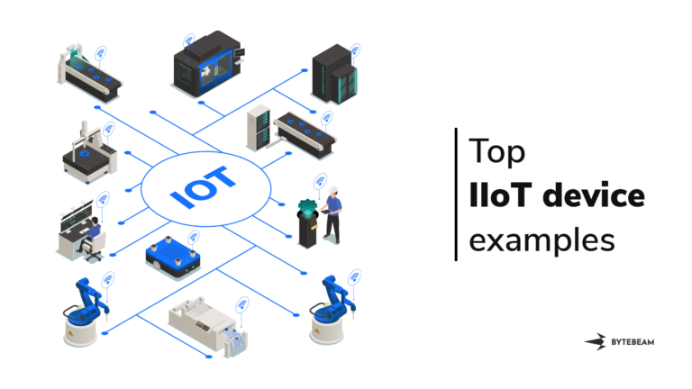What Are IoT Examples?