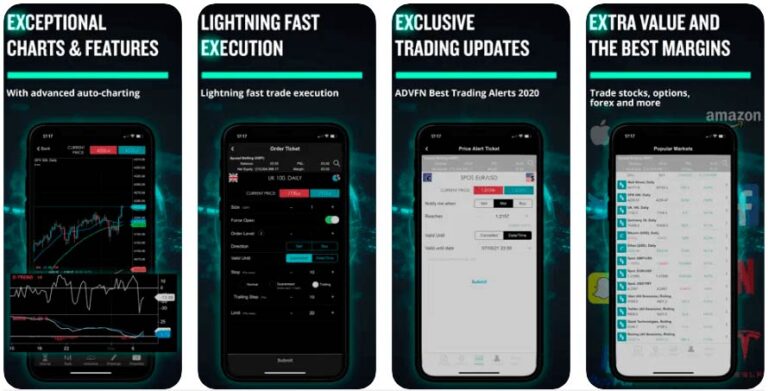 Which Is The Best Trading Guide App?