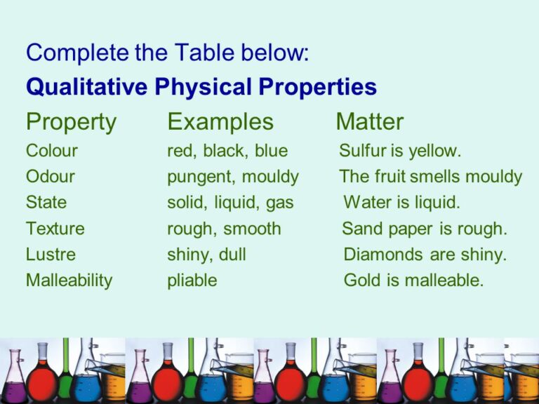 What Is Qualitative Physical Property?