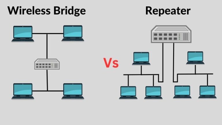 What Is The Difference Between WiFi Extender Bridge And Repeater?