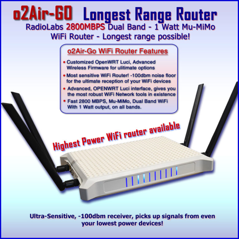 What Is The Longest Range Wi-Fi Mode?