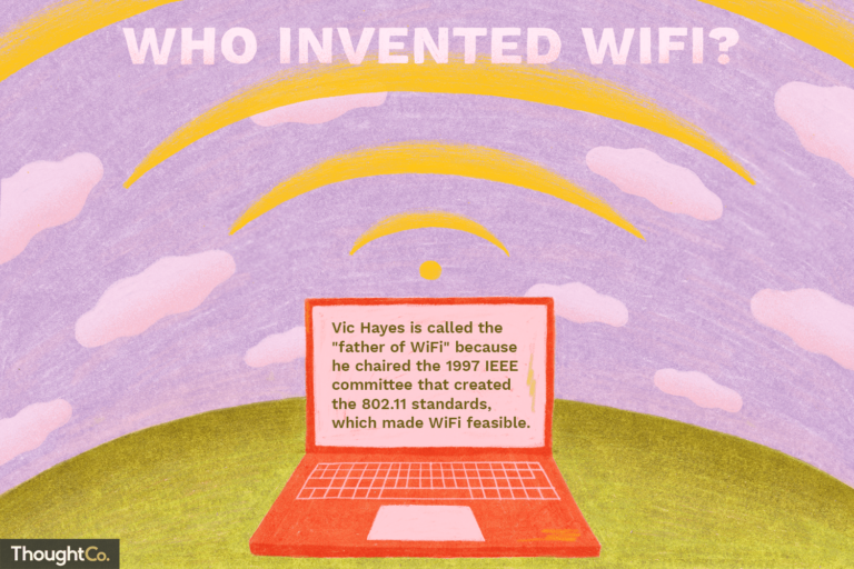 Why Is WiFi Called WiFi?