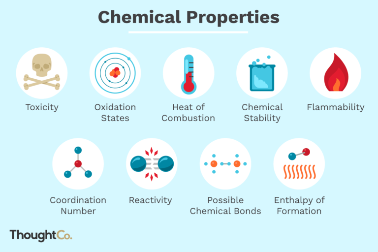 What Are 5 Chemical Properties Examples?